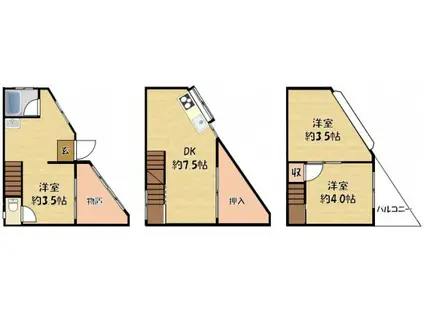 京阪電気鉄道京阪線 萱島駅 徒歩18分 3階建 築36年(3SDK)の間取り写真