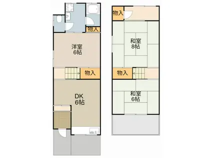 京阪電気鉄道京阪線 大和田駅(大阪) 徒歩9分 2階建 築57年(3DK)の間取り写真