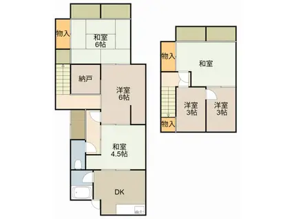 京阪電気鉄道京阪線 大和田駅(大阪) 徒歩3分 2階建 築45年(6DK)の間取り写真