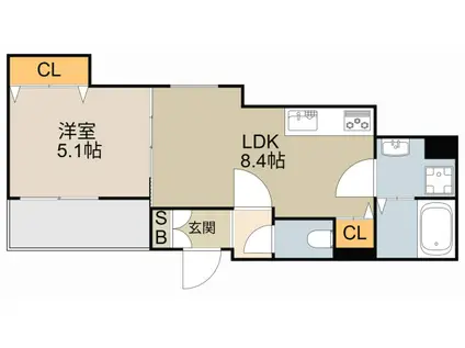ラモーナ木田町(1LDK/2階)の間取り写真