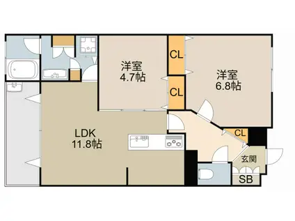 ロザージュコニシ(2LDK/3階)の間取り写真