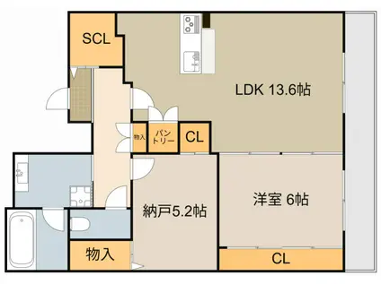 LUXE SHOEI NEYAGAWA MIDORIMACHI(2LDK/7階)の間取り写真