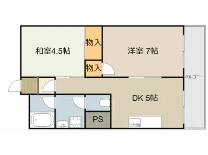 グロース寝屋川1(2DK/3階)の間取り写真