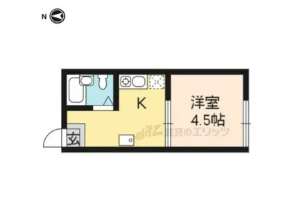 第二美松ハウス(1K/1階)の間取り写真