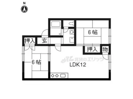 勢多ハイツ(2LDK/1階)の間取り写真