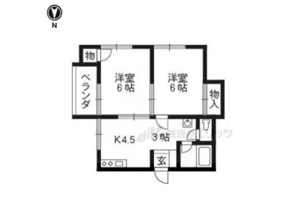 近畿ビル(2DK/3階)の間取り写真