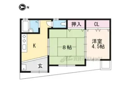 叡山電鉄 元田中駅 徒歩3分 1階建 築33年(2K)の間取り写真