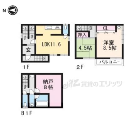 京阪電気鉄道京阪線 鳥羽街道駅 徒歩3分 2階建 築36年(3LDK)の間取り写真