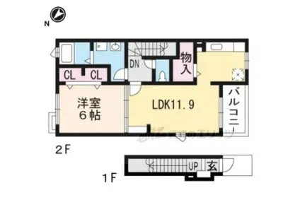 シンシア(1LDK/2階)の間取り写真