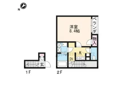 クレイノボービラージュ(1K/2階)の間取り写真