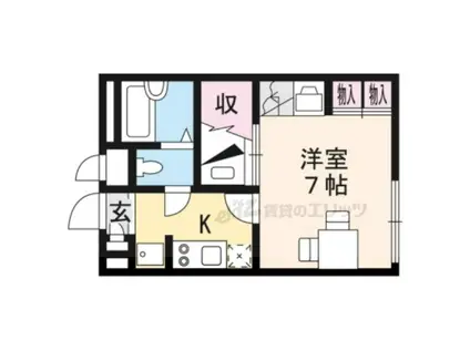 レオパレス伸和(1K/2階)の間取り写真