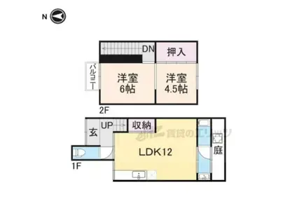 桜井線 京終駅 徒歩13分 2階建 築53年(2LDK)の間取り写真