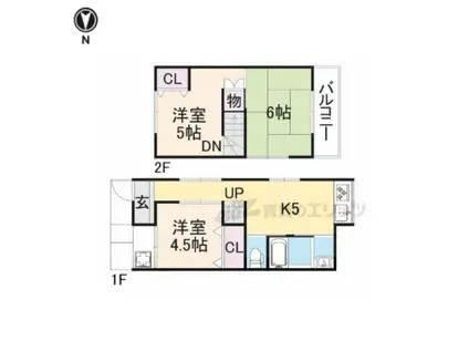 京阪電気鉄道交野線 宮之阪駅 徒歩13分 2階建 築54年(3DK)の間取り写真