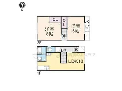 片町線 長尾駅(大阪) 徒歩46分 2階建 築47年(2LDK)の間取り写真