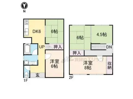 近鉄京都線 伏見駅(京都) 徒歩5分 2階建 築35年(5DK)の間取り写真