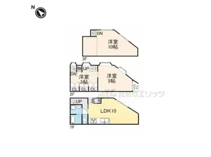 近鉄難波・奈良線 若江岩田駅 徒歩3分 3階建 築30年(3LDK)の間取り写真