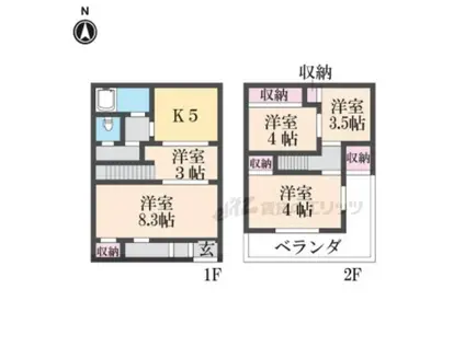 近鉄大阪線 築山駅 徒歩5分 2階建 築60年(4LDK)の間取り写真