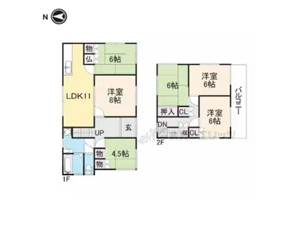 湖西線 和邇駅 徒歩10分 2階建 築51年(6LDK)の間取り写真