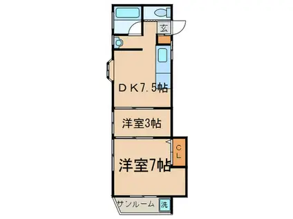 久利加寿荘(2DK/2階)の間取り写真