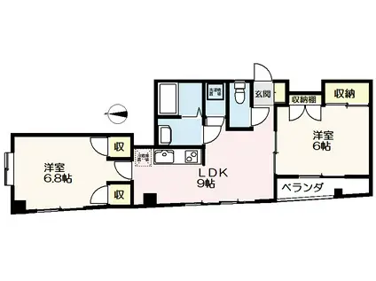 コンフォートヨシダ(2LDK/2階)の間取り写真