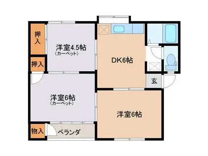 コーポ安藤(3DK/1階)の間取り写真