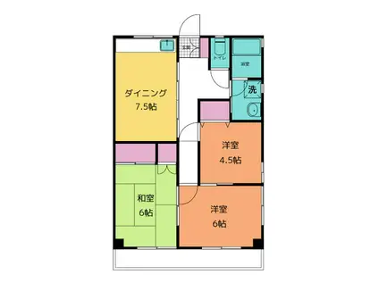 ひだまり(3DK/2階)の間取り写真