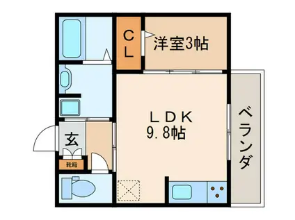プランドールT(1LDK/2階)の間取り写真