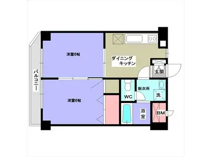 グリーンヒルズ(2DK/2階)の間取り写真