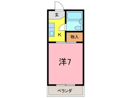 コーポみなみ(1K/1階)の間取り写真