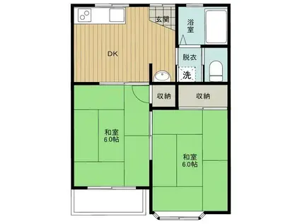 サンハイムII(2DK/1階)の間取り写真