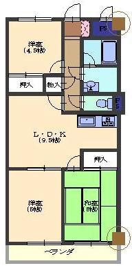 エコービル(3LDK/4階)の間取り写真