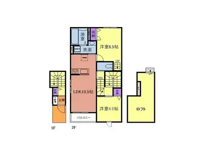 小田急小田原線 本厚木駅 バス乗車時間:10分 最寄りバス停で下車 徒歩5分 2階建 新築(2LDK/2階)の間取り写真