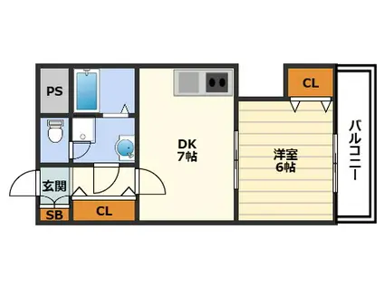 ユープレイスII(1DK/5階)の間取り写真