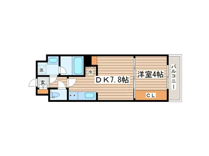 THE LOT HARANOMACHI β(1DK/5階)の間取り写真