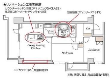 JMFレジデンス赤羽志茂(1SLDK/2階)の間取り写真