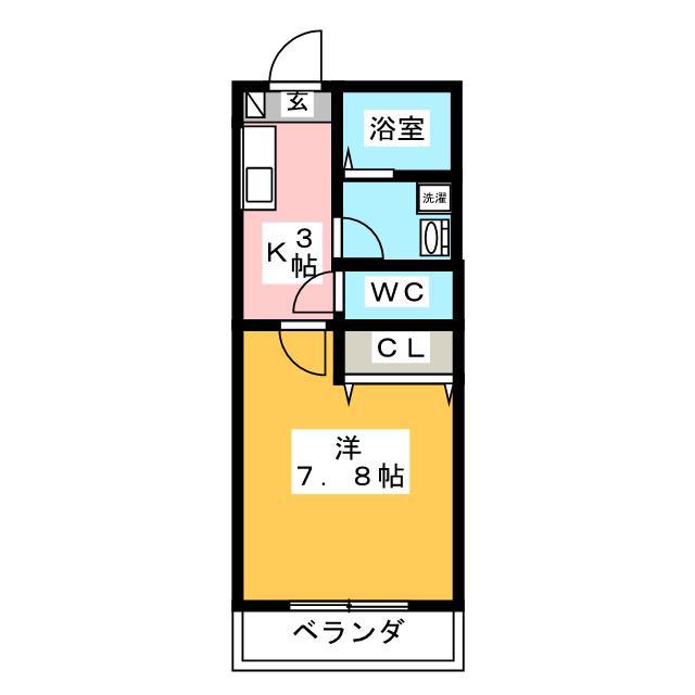 リヴィエール鶴見(1K/2階)の間取り写真