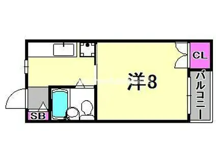 ヴィラマックス(1K/2階)の間取り写真