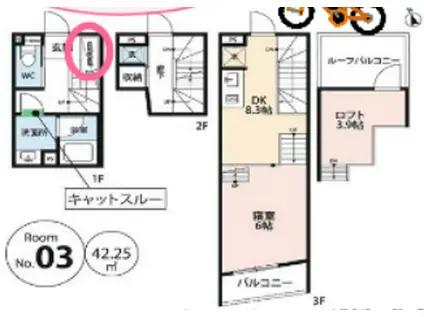 FEEL CNB(1DK/1階)の間取り写真