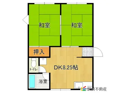 轟木ハイツB棟(2DK/1階)の間取り写真