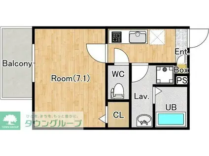 ジーメゾン見沼大和田フィエルテ(1K/1階)の間取り写真