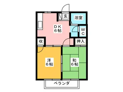 ニューシティエンドー(2DK/1階)の間取り写真