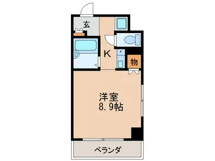 ドール久屋通(1K/9階)の間取り写真