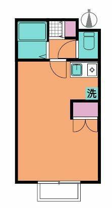 サンワード・イソダII(ワンルーム/2階)の間取り写真