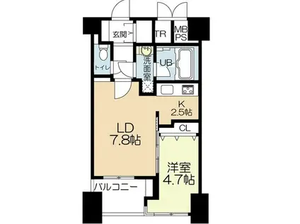 ラクレイス平尾ステーション(1LDK/10階)の間取り写真
