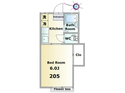 アビタシオン(1K/2階)の間取り写真