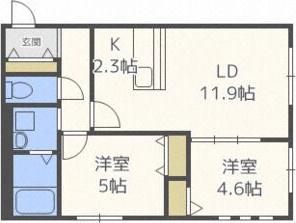 アルタイル2ND(2LDK/2階)の間取り写真