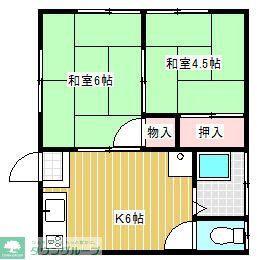 神栄荘(2DK/1階)の間取り写真
