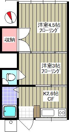 阿寒湖荘(2K/2階)の間取り写真
