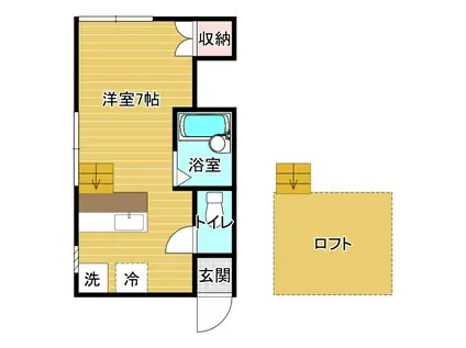 ブルーハイム(ワンルーム/2階)の間取り写真