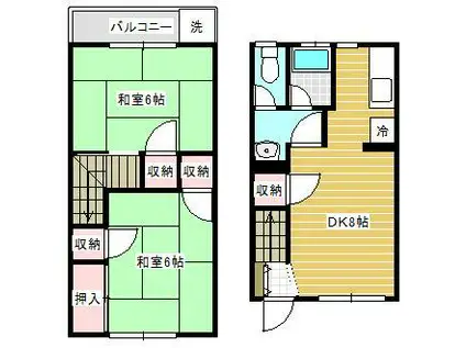 コーポにしかわ(2DK/1階)の間取り写真